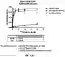 Fig. 34 - Antibodies against OX-40 and uses thereof