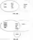 Fig. 44 - Antibodies against OX-40 and uses thereof