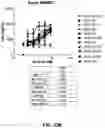 Fig. 55 - Antibodies against OX-40 and uses thereof