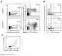 Fig. 08 - METHODS FOR PRODUCING LYMPHOCYTE PROGENITORS