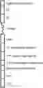 Fig. 01 - Dimeric antigen receptors