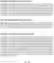 Fig. 37 - Dimeric antigen receptors