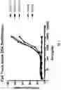 Fig. 05 - Antibodies That Bind CD39 and Uses Thereof