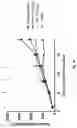 Fig. 12 - Antibodies That Bind CD39 and Uses Thereof
