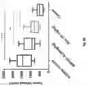 Fig. 13 - Antibodies That Bind CD39 and Uses Thereof
