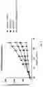 Fig. 14 - Antibodies That Bind CD39 and Uses Thereof