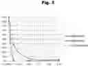 Fig. 04 - ANTIBODIES TO RISPERIDONE HAPTENS AND USE THEREOF
