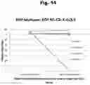 Fig. 15 - ANTIBODIES TO RISPERIDONE HAPTENS AND USE THEREOF