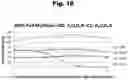 Fig. 19 - ANTIBODIES TO RISPERIDONE HAPTENS AND USE THEREOF