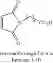 Fig. 29 - ANTIBODIES TO RISPERIDONE HAPTENS AND USE THEREOF