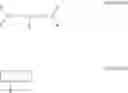 Fig. 03 - Method of preparing conjugated diene-based polymer by continuous polymerization