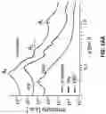 Fig. 25 - Self-assembled elastomers with molecularly encoded tissue-like softness, strain-adaptive stiffening and coloration
