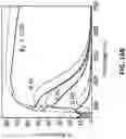 Fig. 26 - Self-assembled elastomers with molecularly encoded tissue-like softness, strain-adaptive stiffening and coloration