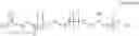 Fig. 35 - Poly(amine-co-ester) polymers and polyplexes with modified end groups and methods of use thereof