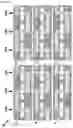 Fig. 37 - SYSTEMS, METHODS AND HYDROGELS FOR CELL CULTURE AND ANALYSIS