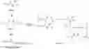 Fig. 01 - HYDROGEL WITH SELECTIVE ABSORPTION FOR SEPARATION OF LIQUID MIXTURES