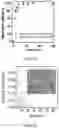 Fig. 17 - HYDROGEL WITH SELECTIVE ABSORPTION FOR SEPARATION OF LIQUID MIXTURES