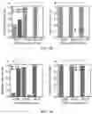 Fig. 22 - HYDROGEL WITH SELECTIVE ABSORPTION FOR SEPARATION OF LIQUID MIXTURES