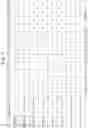 Fig. 06 - Particle material and manufacturing method therefor, and transparent resin composition
