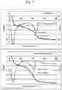 Fig. 07 - Particle material and manufacturing method therefor, and transparent resin composition