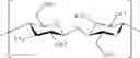Fig. 02 - Cellulose ester and polymeric aliphatic polyester compositions and articles