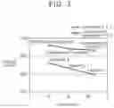 Fig. 04 - Sealing member