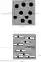 Fig. 03 - Polyester packaging material