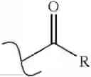 Fig. 02 - Blends of polyesters and polysaccharides