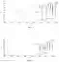 Fig. 02 - Phosphorus-containing resin composition and article made therefrom