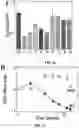 Fig. 10 - Biocomposite materials and related compositions, methods and systems