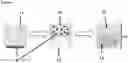Fig. 05 - Pickering emulsions