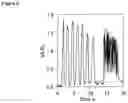 Fig. 09 - Pickering emulsions