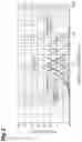 Fig. 03 - PARTICLE COMPOSITION