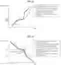 Fig. 02 - Cold storage material composition and use thereof