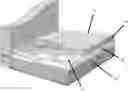 Fig. 01 - Energy efficient cementitious mortars