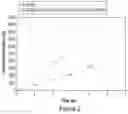 Fig. 03 - Aqueous delayed acid system for well stimulation