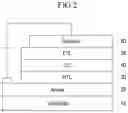 Fig. 03 - Semiconductor nanocrystal and preparation method thereof