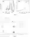 Fig. 03 - Preparation method for photo-activatable aggregation-induced emission probe with in-situ generation capability