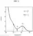Fig. 02 - Quantum dots, a composition or composite including the same, and an electronic device including the same
