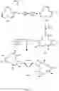 Fig. 08 - Brominated flame-retardant tetrazines