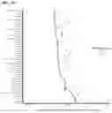 Fig. 32 - METHODS FOR IDENTIFYING, COMPOUNDS IDENTIFIED AND COMPOSITIONS THEREOF