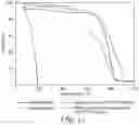 Fig. 09 - Polymeric composite particles