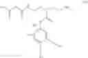 Fig. 12 - Polymers for the treatment of surfaces
