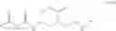 Fig. 14 - Polymers for the treatment of surfaces