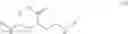 Fig. 16 - Polymers for the treatment of surfaces