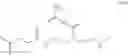 Fig. 70 - Polymers for the treatment of surfaces