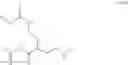 Fig. 71 - Polymers for the treatment of surfaces