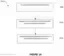 Fig. 03 - METHODS OF SEPARATING FILAMENTOUS FUNGI AND OTHER COMPONENTS FROM MOLD-FERMENTED COMPOSITIONS, AND USES OF SEPARATED COMPONENTS