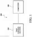 Fig. 02 - Systems, apparatus and methods for controlling a movement of a cell culture to optimize cell growth