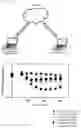 Fig. 18 - Test device
